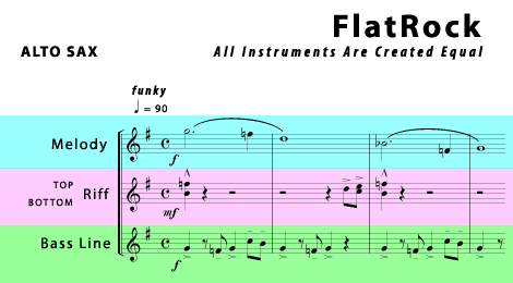 Alto Sax excerpt